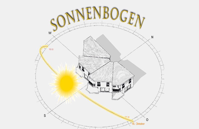 Sonnenbogen_520x800